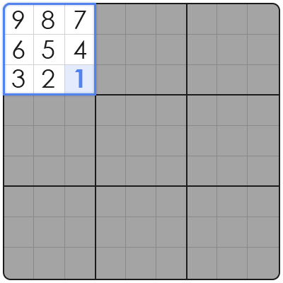 best strategy for sudoku